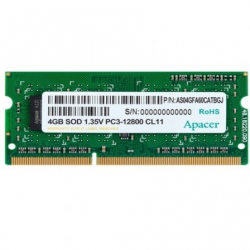 Memoria Ram Apacer...