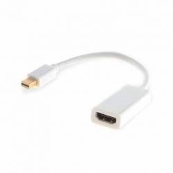 Adaptador Mini Displayport...