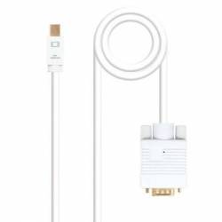 Cable Conversor Nanocable...