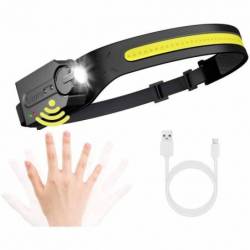 Linterna Frontal Led Lepro...