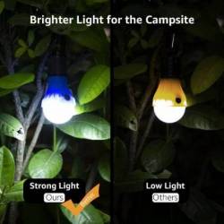 Farol Camping Led Lepro...