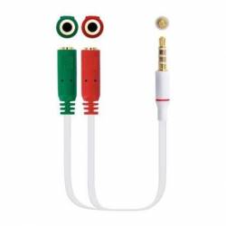 Cable Estereo Nanocable...