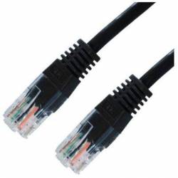 Latiguillo Rj45 Cat 6 Utp...