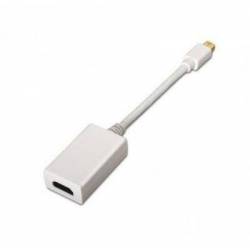 Adaptador Mini Display Port...
