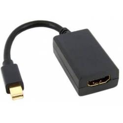 Cable Conversor Mini...