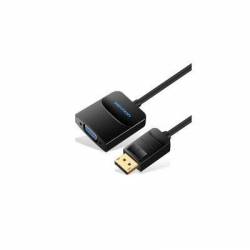 Vention Cable Conversor...