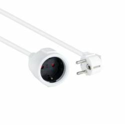 Nanocable Cable De...