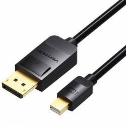 Cable Mini Displayport 1.4...