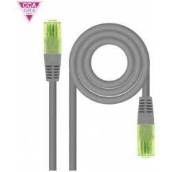 Nanocable Cable De Red...