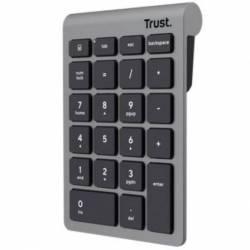 Teclado Numerico...