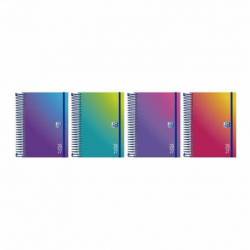 Oxford Gradient Agenda...